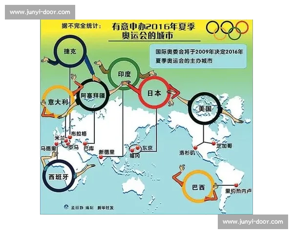 奥运经济困局:从希腊债务到中国经验的全球启示 奥运经济困局:从希腊债务到中国经验的全球启示