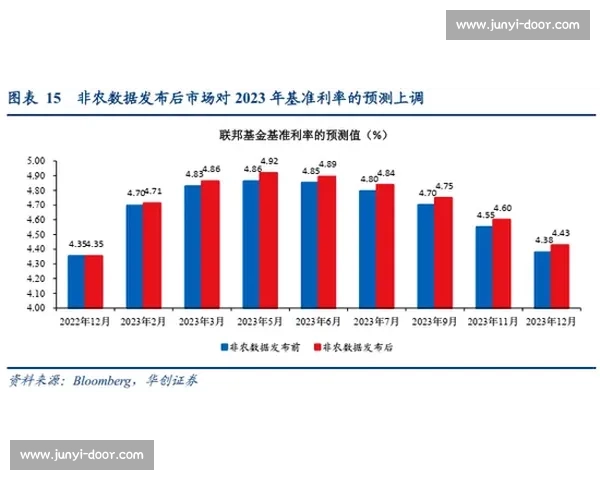 莱比锡薪资压力骤增!维尔纳 A 席成清洗核心,锋线重建进入倒计时 莱比锡薪资压力骤增!维尔纳 A 席成清洗核心,锋线重建进入倒计时
