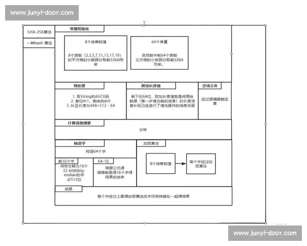 围绕vs7923技术演进与应用场景的全面解析与前景展望新趋势