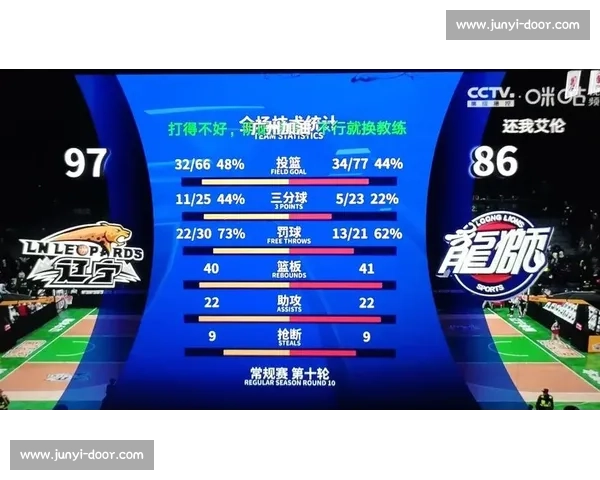 广州龙狮对阵辽宁本钢门票开售时间价格及购票指南官方渠道抢票汇总