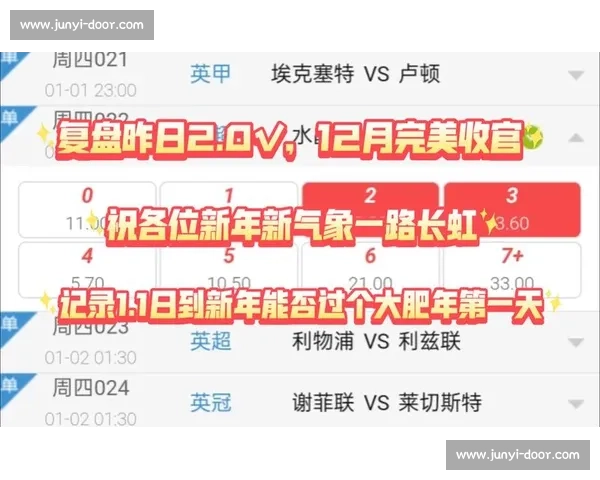 米德尔斯堡主场迎战考文垂关键对决走势前瞻解析英冠生死战夜看点